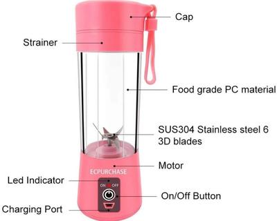 Rechargeable Electric Juicer Blender